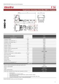 Catalogue Isuzu page 24