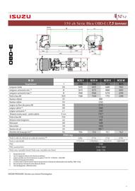 Catalogue Isuzu page 5