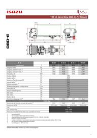 Catalogue Isuzu page 7