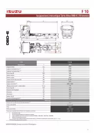 Catalogue Isuzu page 12