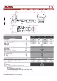 Catalogue Isuzu page 14