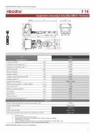 Catalogue Isuzu page 24