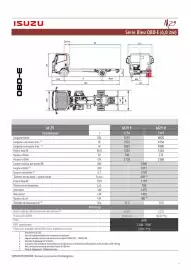 Catalogue Isuzu page 3