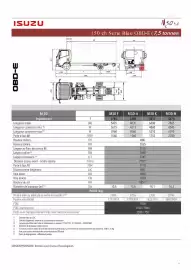 Catalogue Isuzu page 5