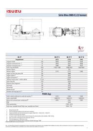 Catalogue Isuzu page 2