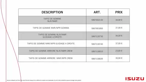 Catalogue Isuzu page 9