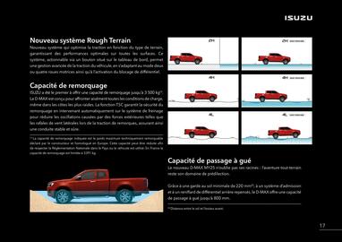 Catalogue Isuzu page 19