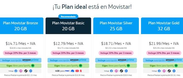 Catálogo Movistar Página 2