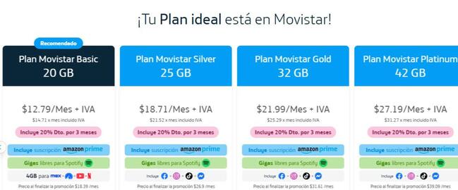 Catálogo Movistar Página 3