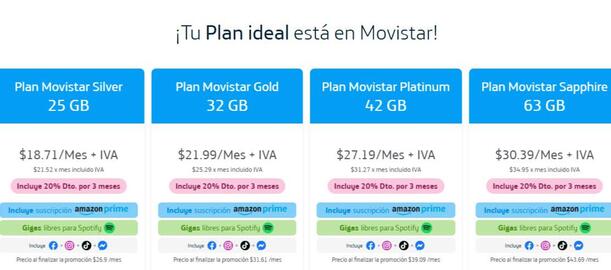 Catálogo Movistar Página 4