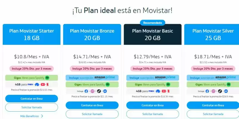 Catálogo Movistar (válido hasta 31-01)