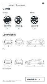 Folleto Kia Página 19
