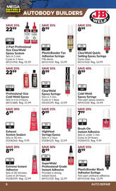 Princess Auto flyer Page 21