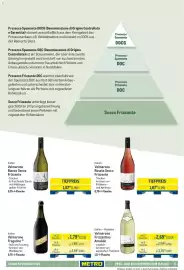 METRO Prospekt Seite 5