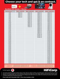 HiFi Corp catalogue Page 4