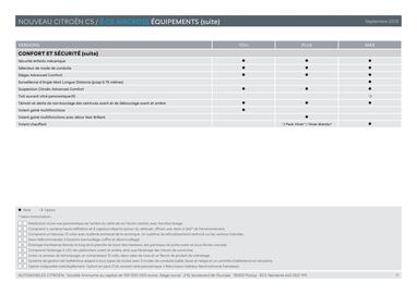 Catalogue Citroën page 11