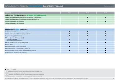 Catalogue Citroën page 14