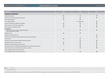 Catalogue Citroën page 15