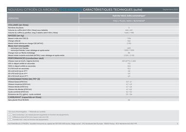 Catalogue Citroën page 3