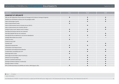 Catalogue Citroën page 8