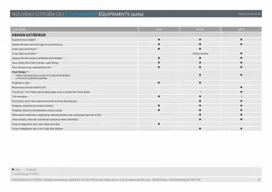 Catalogue Citroën page 15