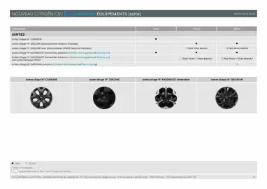 Catalogue Citroën page 16