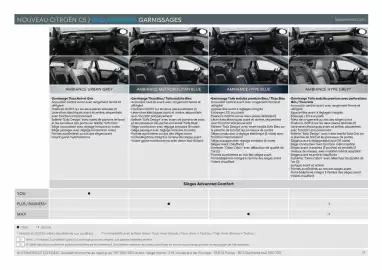 Catalogue Citroën page 17
