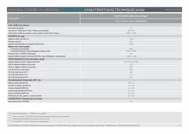 Catalogue Citroën page 3