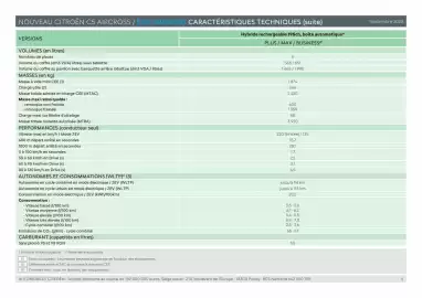 Catalogue Citroën page 5