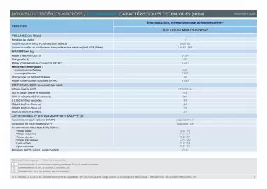 Catalogue Citroën page 7