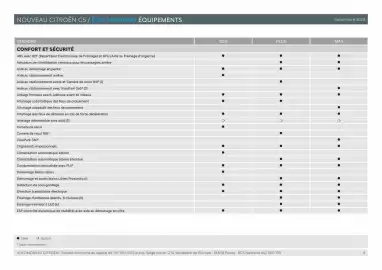 Catalogue Citroën page 8