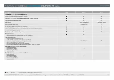 Catalogue Citroën page 9