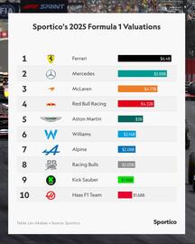 Catálogo Sportico semana 46 Página 2