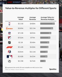 Catálogo Sportico semana 46 Página 3