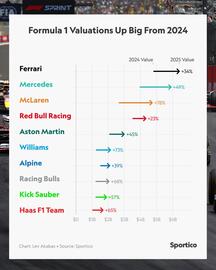 Catálogo Sportico semana 46 Página 4