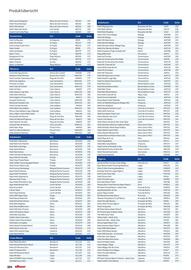 Alltours Reisecenter Prospekt Seite 324