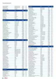 Alltours Reisecenter Prospekt Seite 324