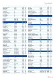 Alltours Reisecenter Prospekt Seite 341