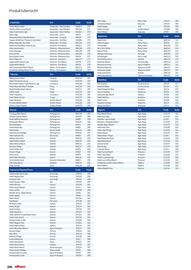 Alltours Reisecenter Prospekt Seite 342