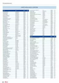 Alltours Reisecenter Prospekt Seite 340