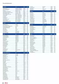 Alltours Reisecenter Prospekt Seite 342