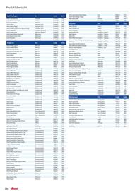 Alltours Reisecenter Prospekt Seite 314