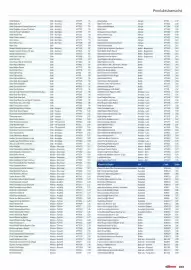 Alltours Reisecenter Prospekt Seite 313