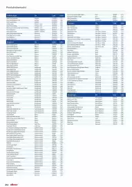 Alltours Reisecenter Prospekt Seite 314