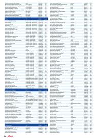 Alltours Reisecenter Prospekt Seite 206