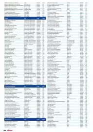 Alltours Reisecenter Prospekt Seite 206