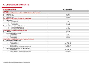 Catalog BRD Pagină 18