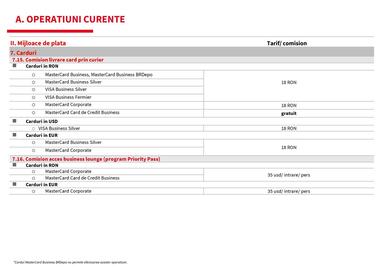 Catalog BRD Pagină 20