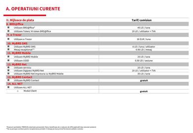 Catalog BRD Pagină 21