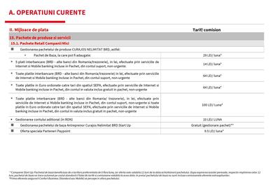 Catalog BRD Pagină 22